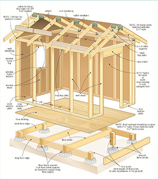 Building diagram